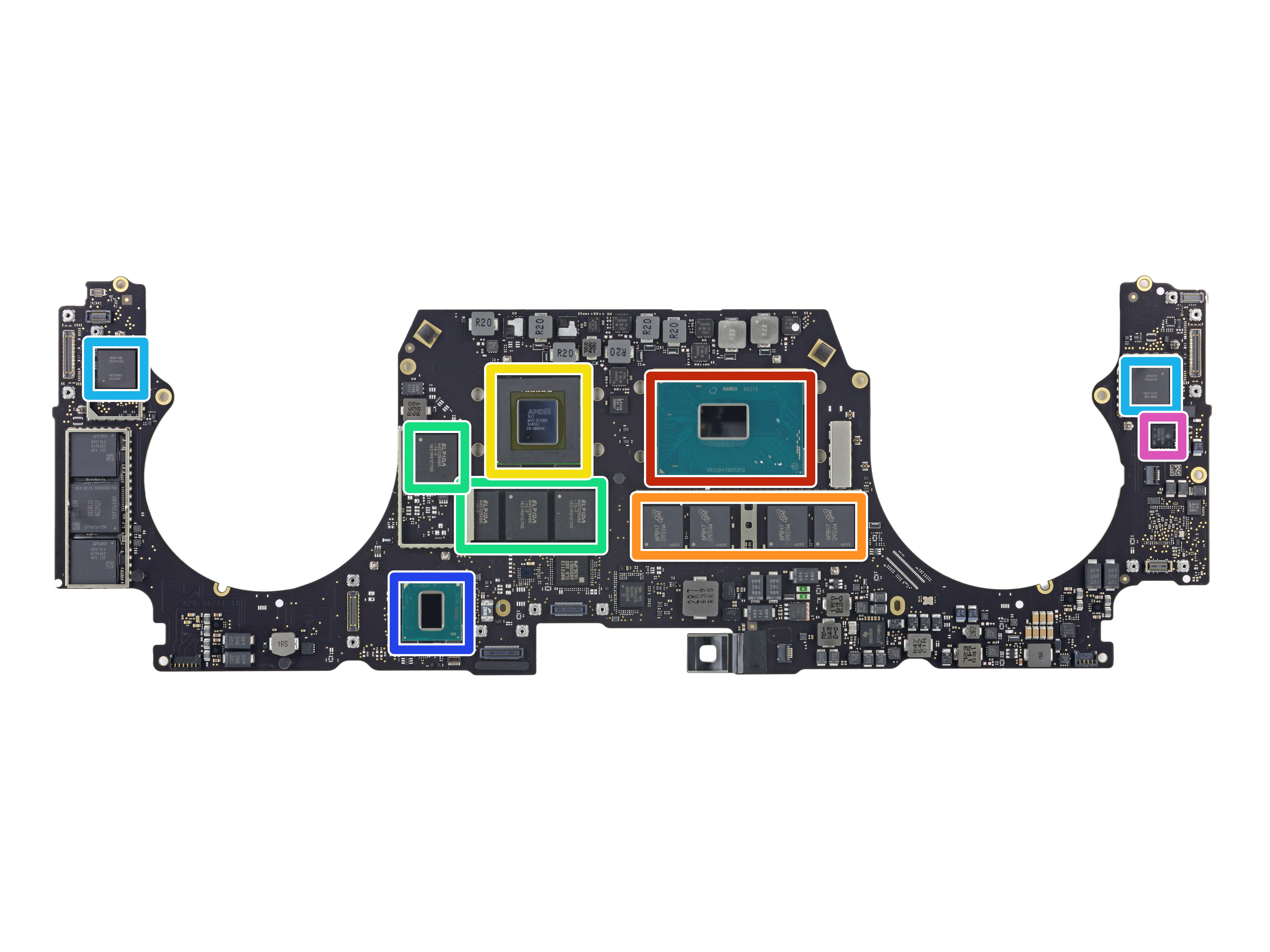 Comparison between DDR3, DDR3L and LPDDR3 Devices